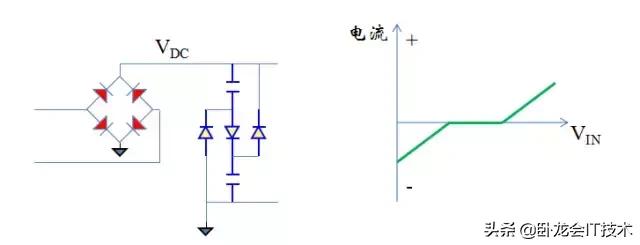 充电机pfc电路是干什么用的,充电机pfc电路的作用是什么