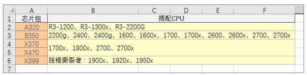 怎么辨别主板真假,修苹果手机主板被换了怎么鉴别