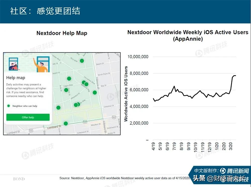 互联网疫情最新报告,互联网女皇视频完整
