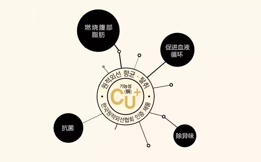 肖战采访直言喜欢美腿，景甜推荐的显瘦好穿打*裤底**在冬天是刚需