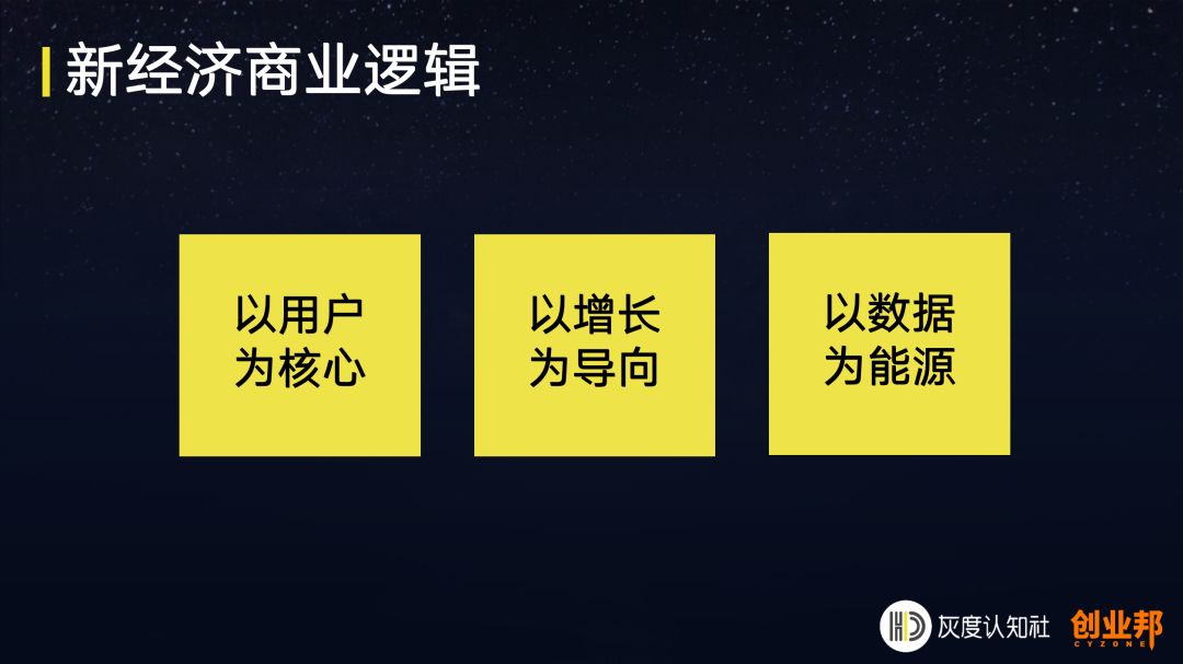 超前消费的底层逻辑,消费领域生存底层逻辑