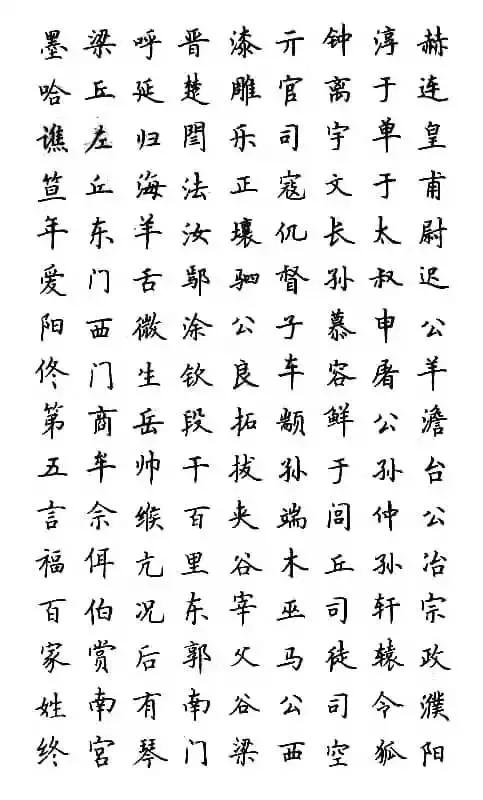 百家姓带拼音姓氏来源,百家姓全部姓氏简化字带拼音