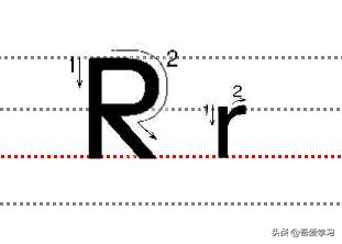 abc大小写儿歌26字母读法,aoe儿歌26个小写字母顺口溜