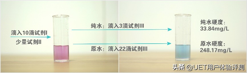 沁园krl3916净水器出水小,沁园krl6906净水器怎么连接手机
