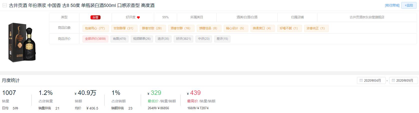 双十一值得入手的酱香型白酒,双十一白酒推荐