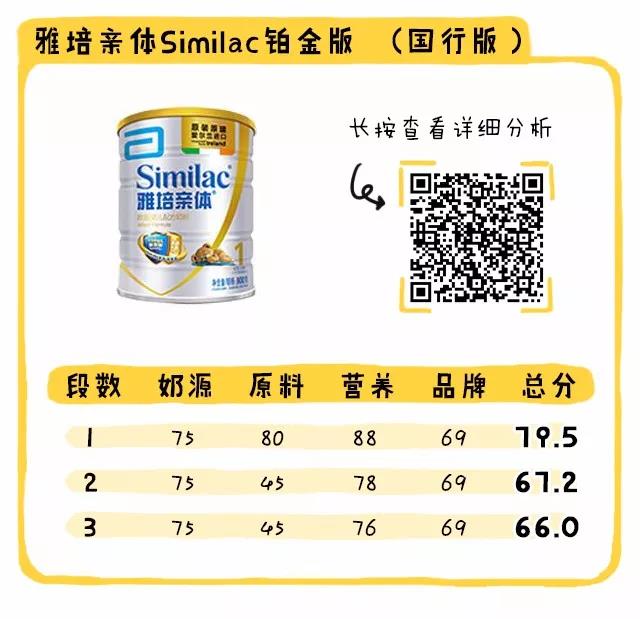 国行奶粉好还是海外版好,国行版奶粉排行十大品牌