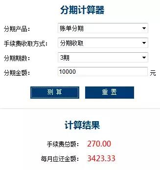 2.5折处理信用卡的可信吗,6折卡值不值得买