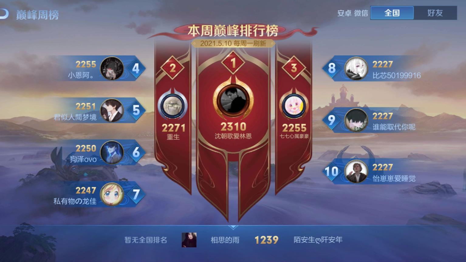 王者荣耀各分路值得苦练的英雄,王者荣耀新赛季各路好上分的英雄