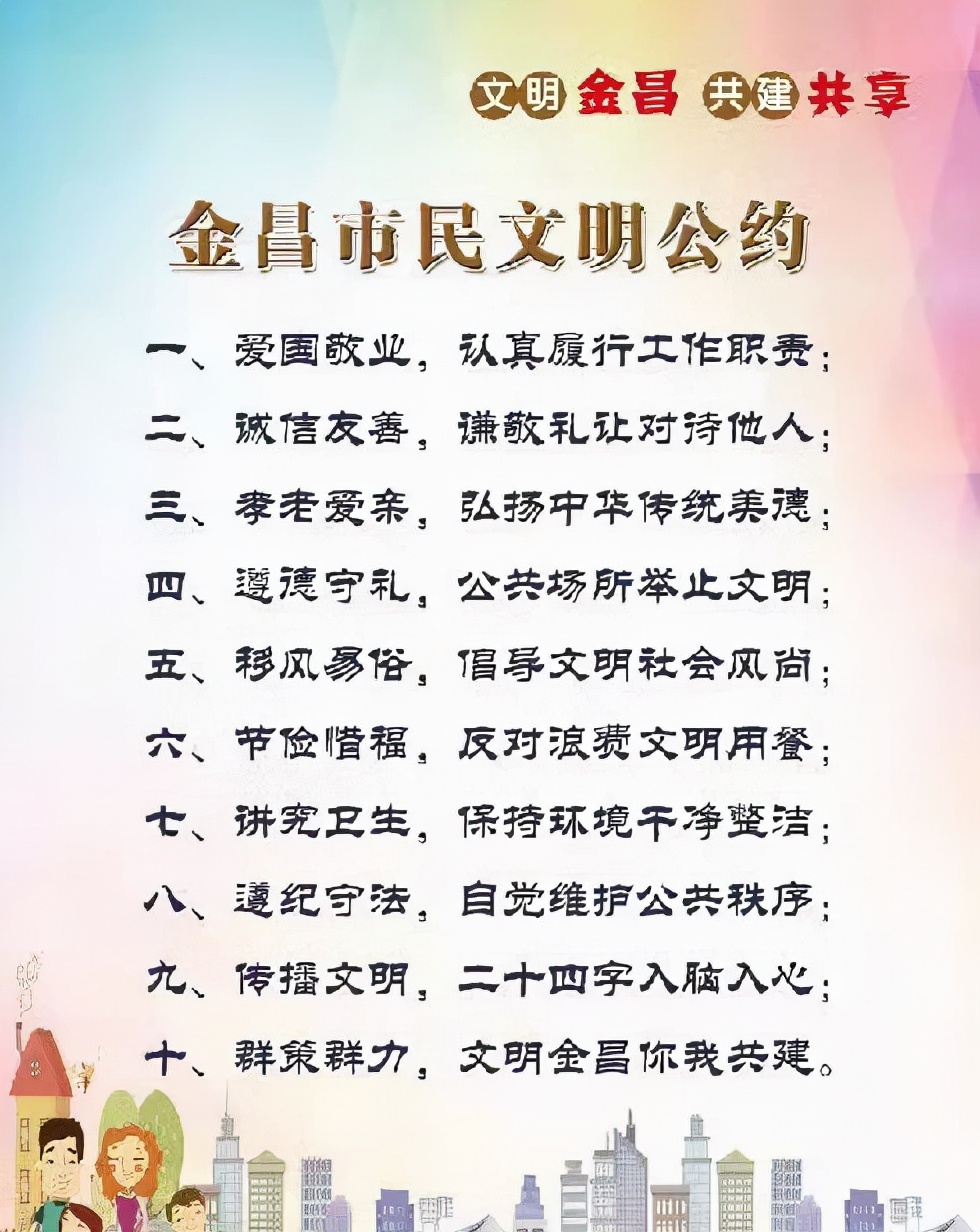 金昌创建文明典范城市,支持金昌全国文明城市创建