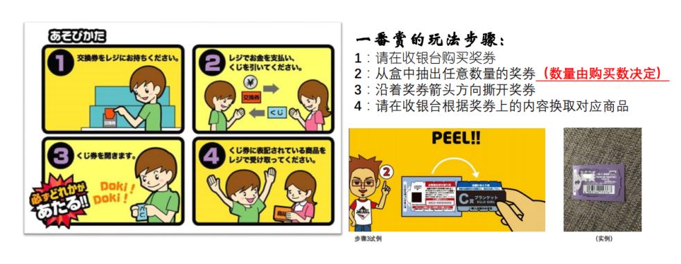 手办万代一番赏,万代限定一番赏手办