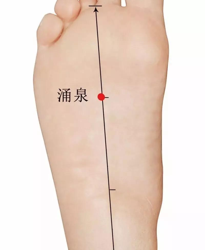 脚底艾灸的正确方法,脚底艾灸有什么功效和作用