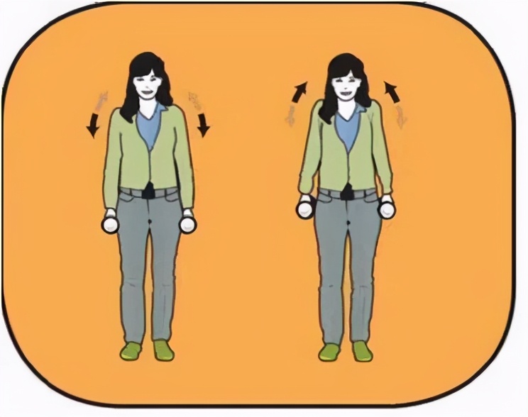 冲击波治疗颈椎深层疼痛,冲击波治疗颈椎病临床疗效分析