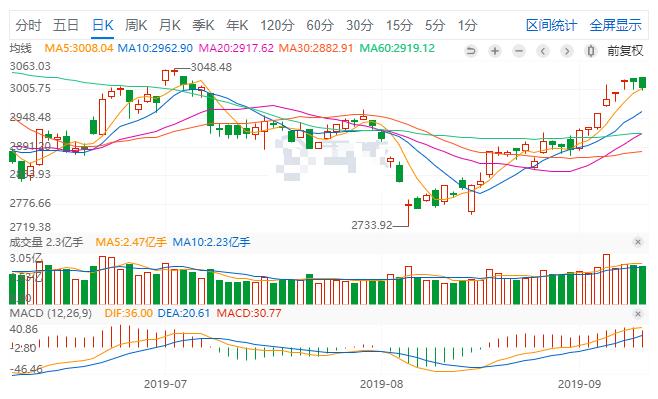 美股股灾a股会怎么走,历史有美股大跌a股走牛吗