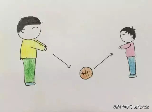 球球球球球球球，好玩得很啊