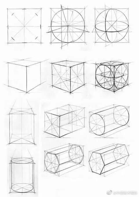 一点透视怎么画初学者,学一点透视知识绘画
