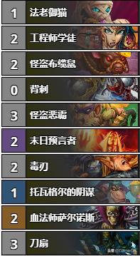 《炉石传说》恩佐斯亡语贼全方位解析——亡灵大军,生生不息