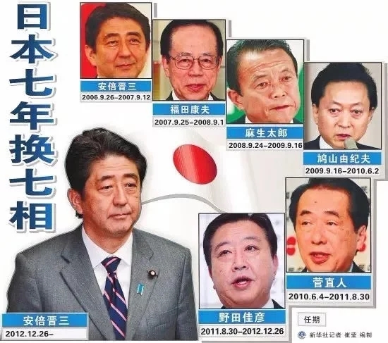 美日之间的博弈,美日大决战完整版视频