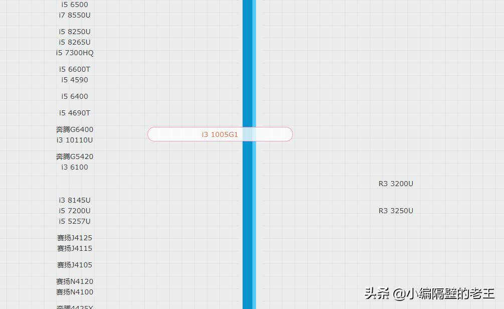 京东京造jdbook评测,京东笔记本预售价格最低吗