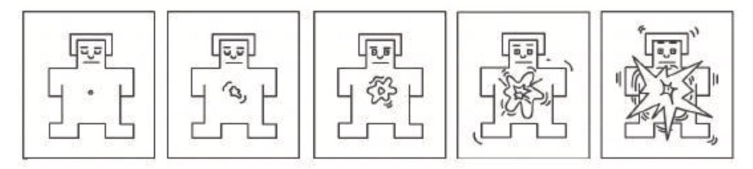 为什么无聊玩游戏最后还是无聊,无聊玩什么游戏会更无聊