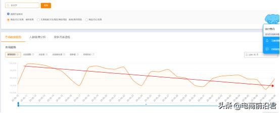 怎么利用直通车度过寒冬,淘宝直通车基本知识