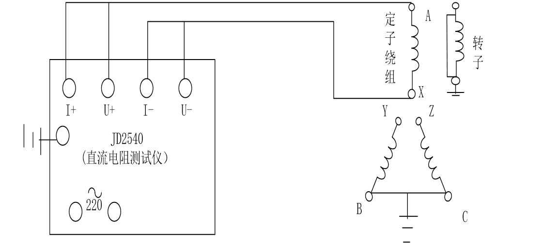 发电机定子直流电阻测量,发电机的定子绕组阻值检查