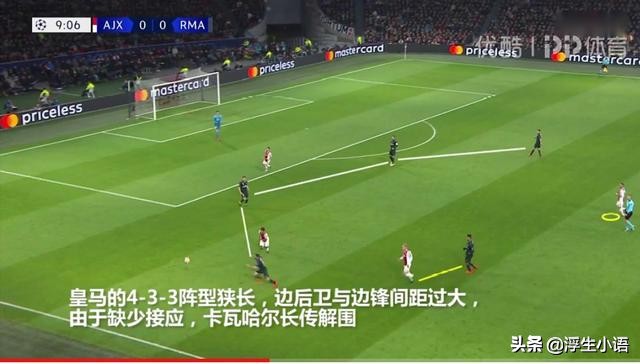 c罗2019欧冠阿贾克斯,c罗被摩洛哥绝杀