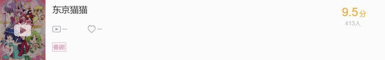 今天过生日的动漫角色！（4月29日）