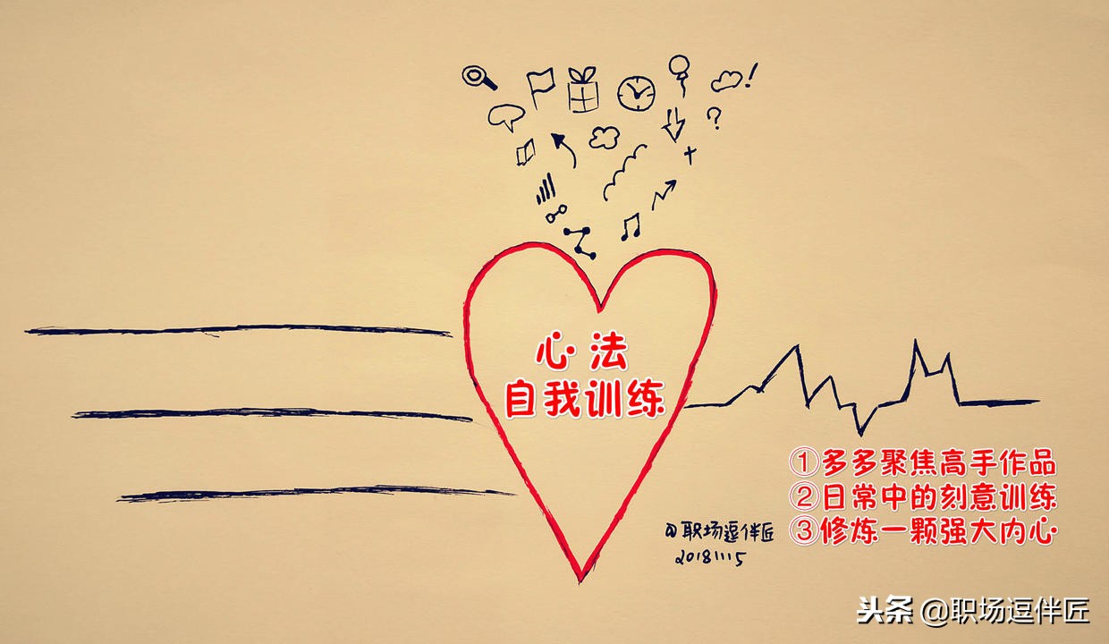 卓越的讲台风范是怎样炼成的？这五招很重要！（现学现用）