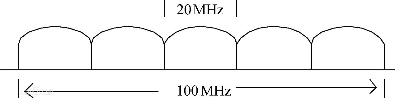 荣耀手机lte载波聚合要关吗,华为手机lte载波聚合是什么功能