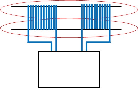 电子除垢仪测试,电子除垢仪案例