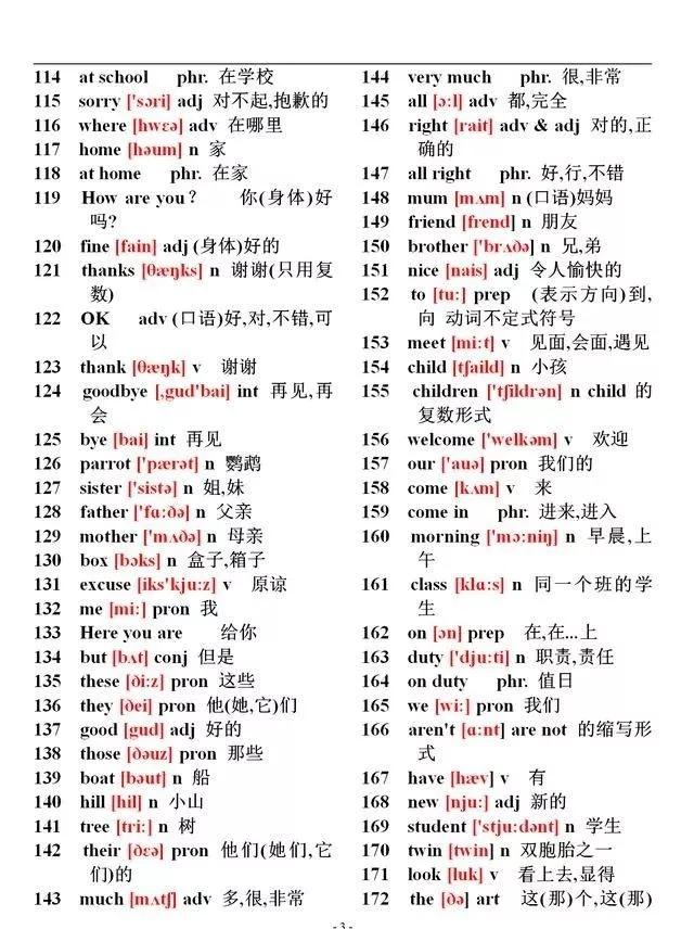 初中英语137个语法和2000个单词,特级英语老师讲课视频