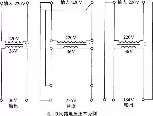 电气自动化实物实图接线视频,自动化图纸上怎么看懂接线图