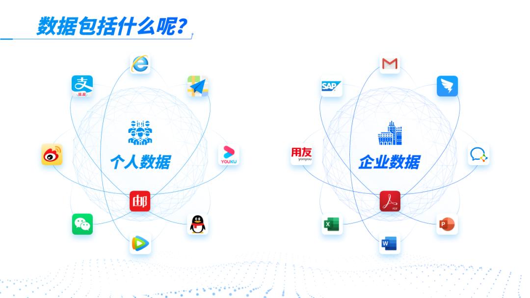 ppt图标库网站推荐,ppt图标素材网站免费大推荐