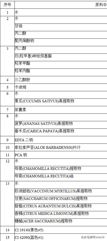 夏可叔叔扒产品雅诗兰黛,夏可叔叔扒面霜