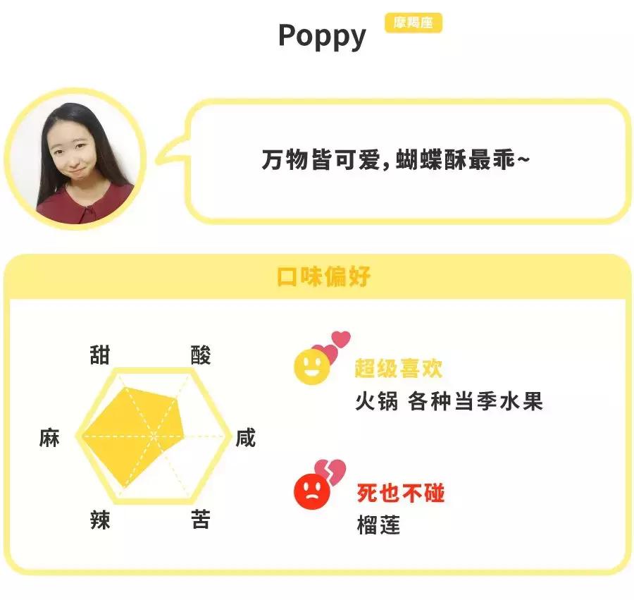 上海好吃的西点推荐,上海的老字号西点有哪些