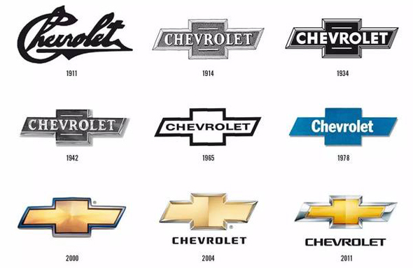 雪佛兰是什么血统,雪佛兰车的来历