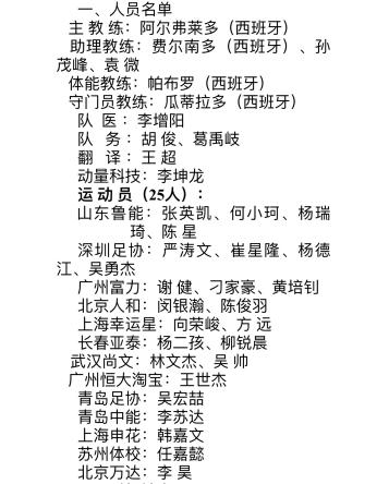 中国u15对阵阿根廷,u17世界杯赛程阿根廷