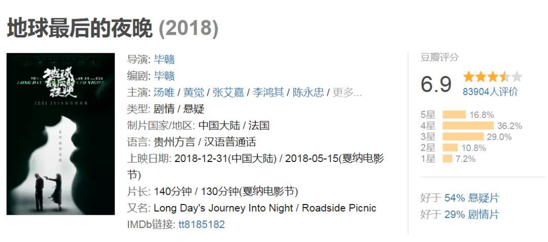 电影地球最后的夜晚什么意思,地球最后的夜晚免费观看完整版