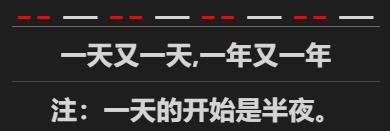 中华文明复兴的探索3——推演后天八卦