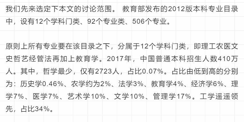 文科专业没前景吗,文科没前途专业