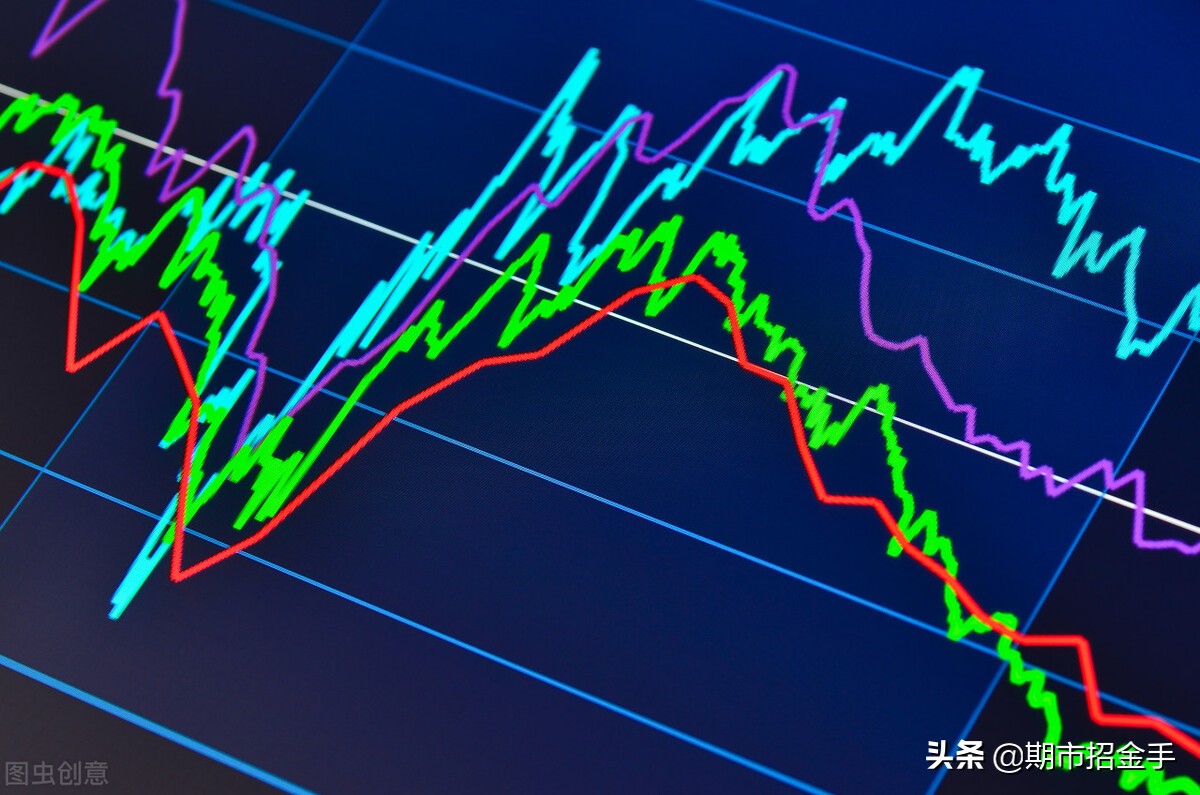 期货交易五大忌讳,御风老师期货交易五大原则