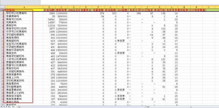 普通用户如何利用小红书赚钱呢？2020最全攻略