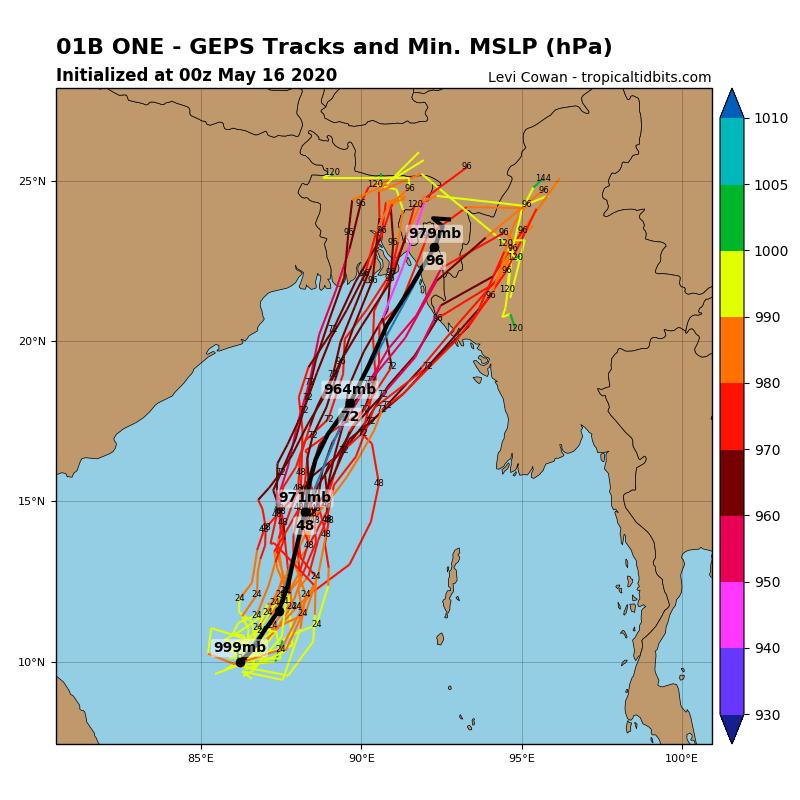 新风暴台风,91b风暴