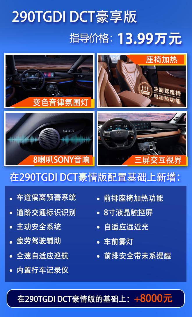 瑞虎8plus买1.6t还是2.0t,奇瑞瑞虎8plus和瑞虎8有什么区别