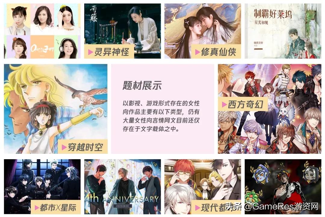 广义女性向游戏叙事构建：深度解析市场趋势与女性主义思潮发展