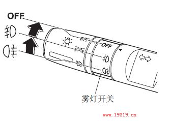 马自达6灯光视频,马自达6灯光使用图