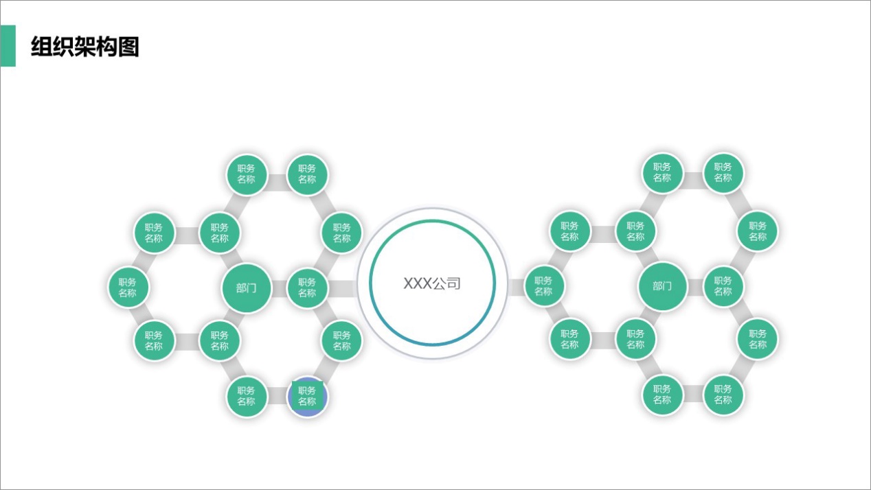 关于组织架构流程的ppt流程图,组织架构ppt要怎么讲
