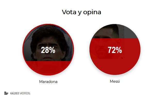 马拉多纳致敬乔丹,马拉多纳经典图片