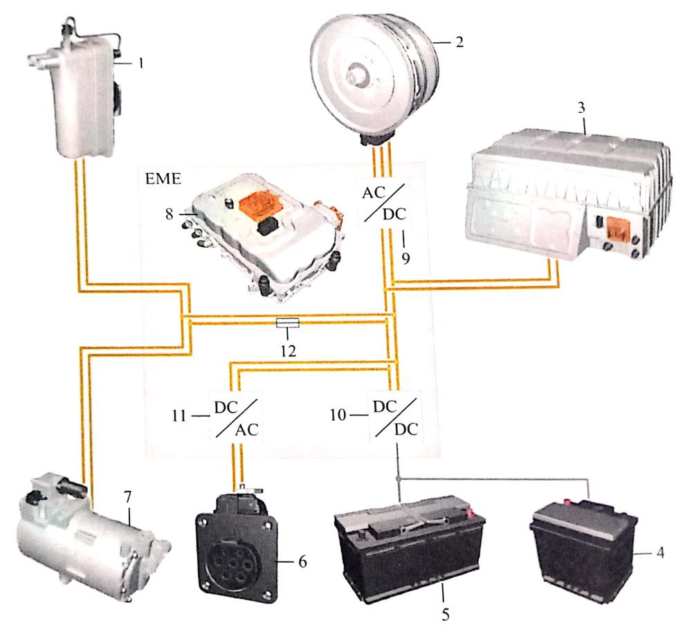 新能源纯电动汽车控制器工作原理,混合动力电动汽车结构原理与维修