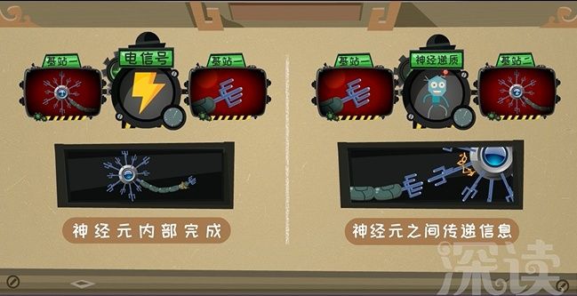 儿童良性癫痫的发病病因,癫痫发病的诱因有哪些